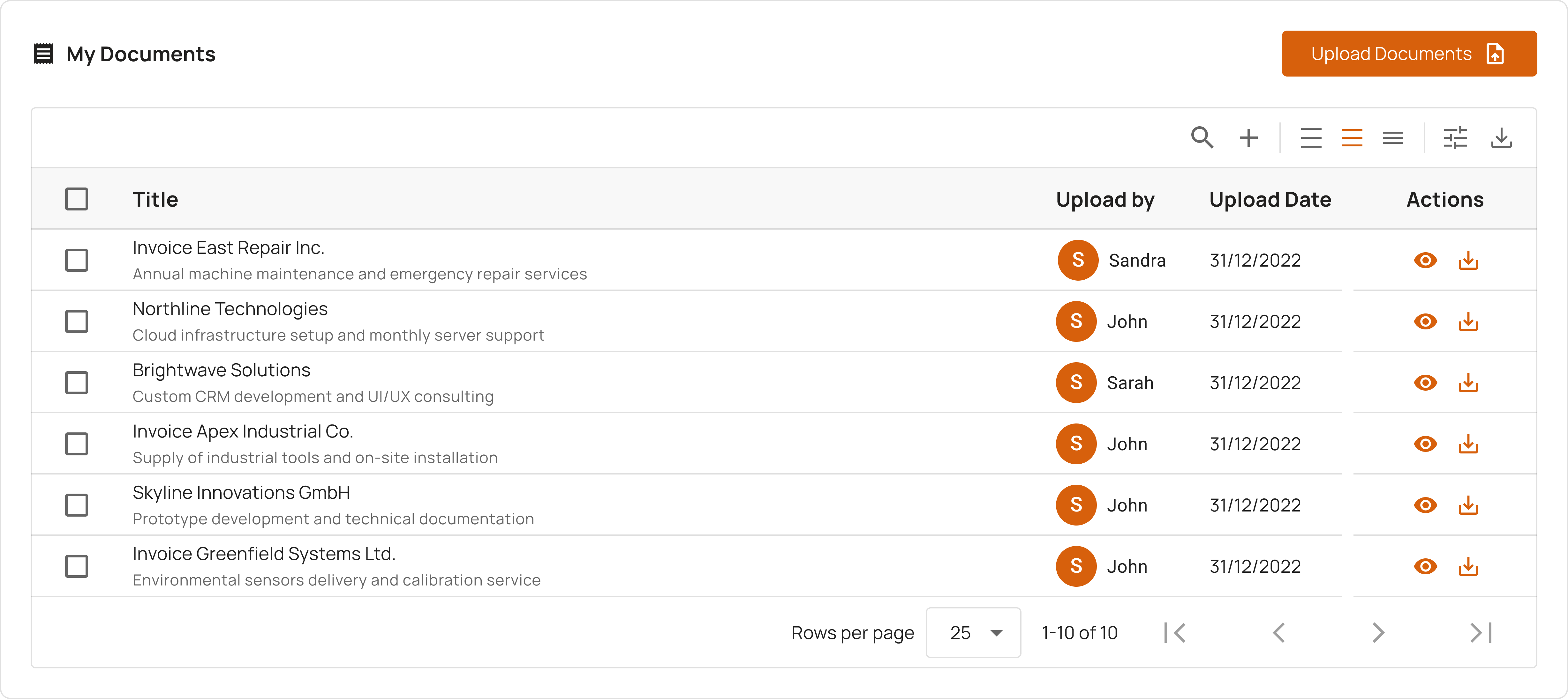 Kollaboration im Team
